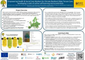Presentations at international conferences