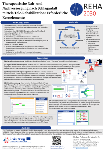 The image shows the poster.