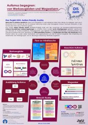 AFA-Poster_OIS-Zam_09-2023_v1